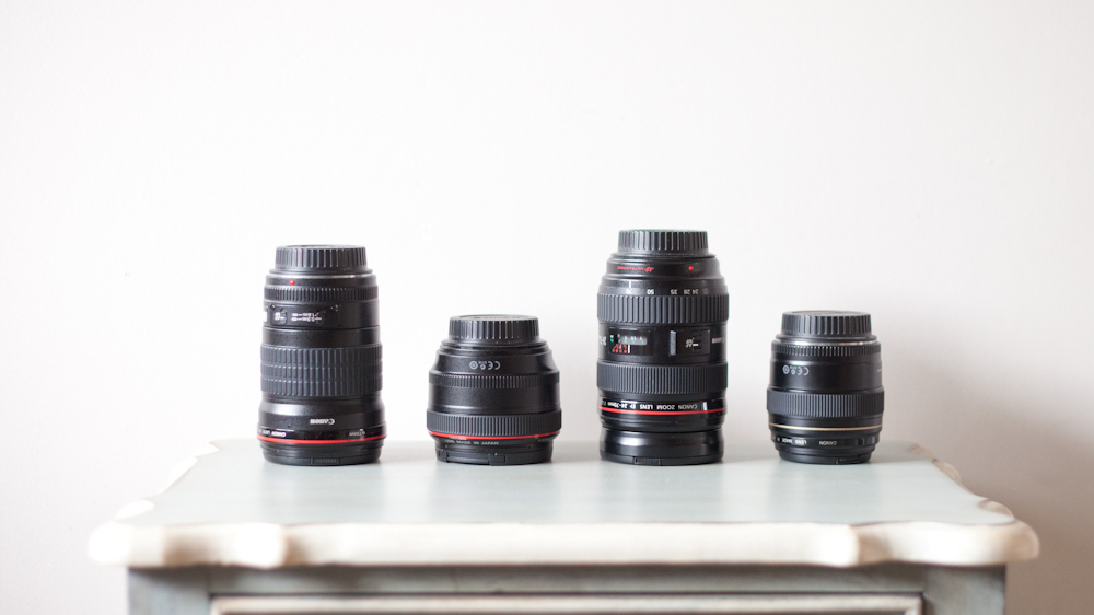 What lenses should I buy?